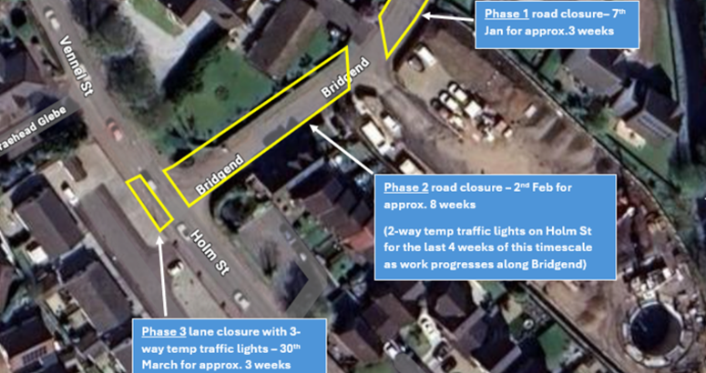 Stewarton Flood Alleviation